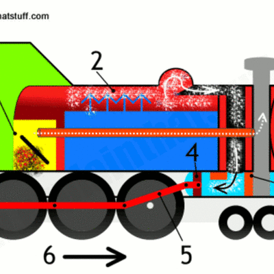 Timeline: Timeline IR