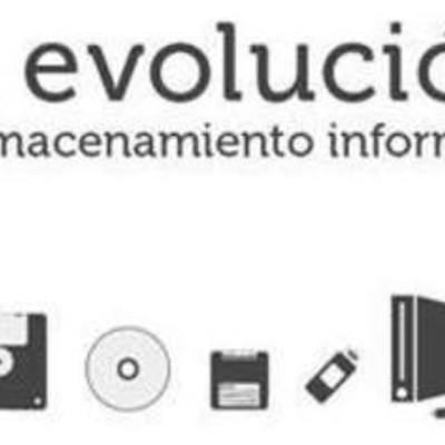 Timeline: PROCESOS DE INNOVACIÓN  EN LOS DISPOSITIVOS DE ALMACENAMIENTO