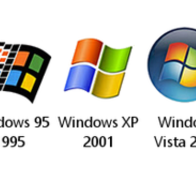 Timeline: evolucion de window
