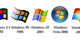 Timeline: evolucion de window
