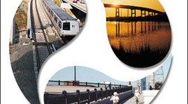 Timeline: Transportation History