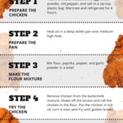 Timeline: My line time