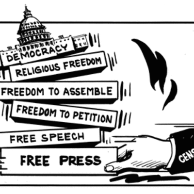 Timeline: First Amendment