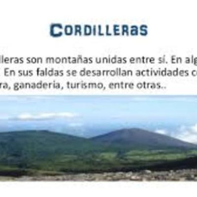 Timeline: Relieve de Costa Rica