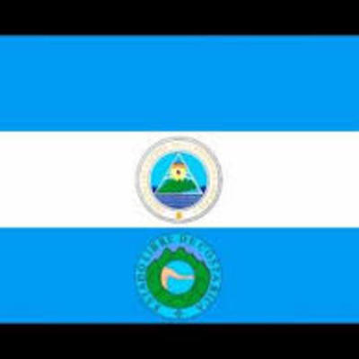 Timeline: Banderas de Costa Rica