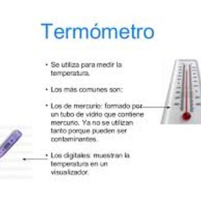 Timeline: Instrumentos meteorológicos