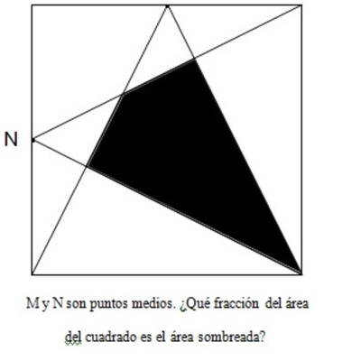 Timeline: Problema Origen