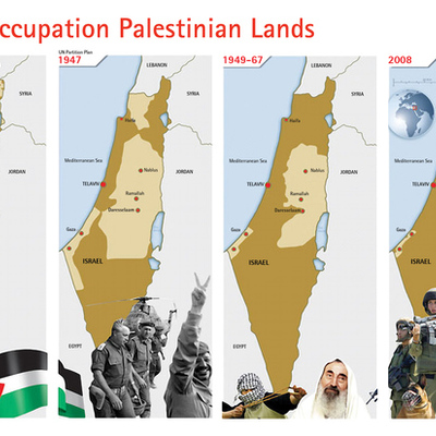 Timeline: Israel and Palestine