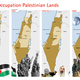 Maps of palestine over time