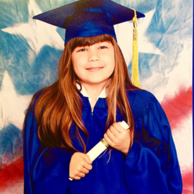 Timeline: Delaney Patneaude PY 212 Final Project