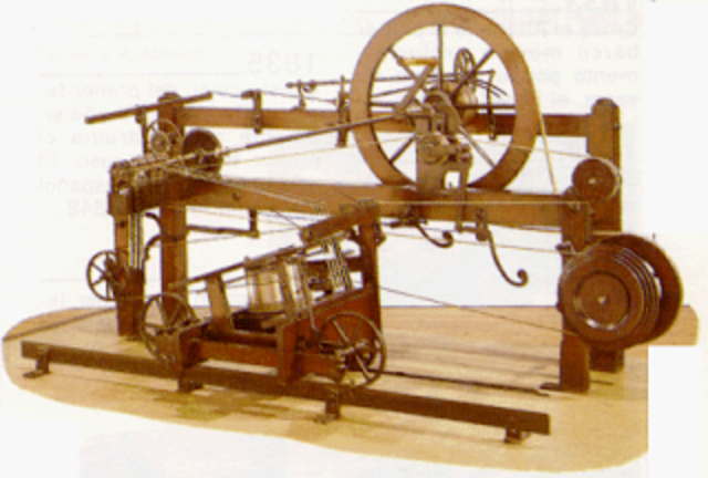 Revolución industrial primera etapa timeline | Timetoast timelines