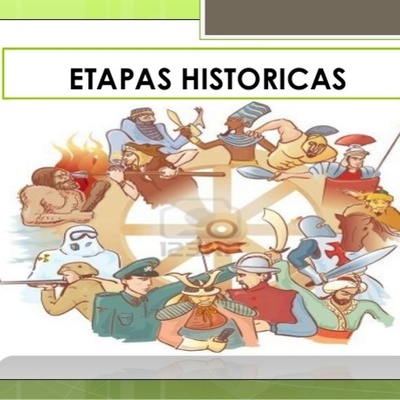 Timeline: EJE CRONOLÓGICO