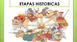 Timeline: EJE CRONOLÓGICO