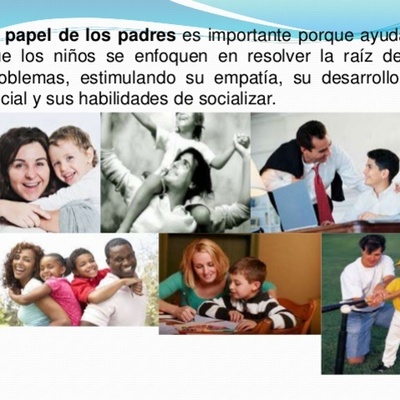 Timeline: Papel que desempeñan los padres en el desarrollo de sus hijos
