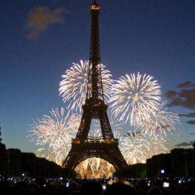 Timeline: French Revolution/Napoleon Timeline