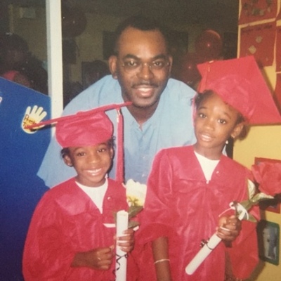 Timeline: The day I was Born!!!!