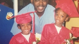 Timeline: The day I was Born!!!!