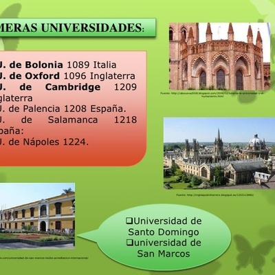Timeline: LA UNIVERSIDAD EN LATINOAMÉRICA