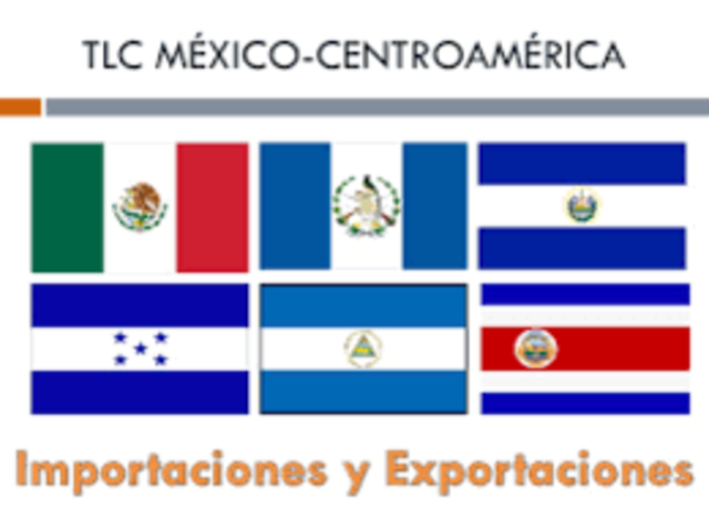 Diferencia Horaria Entre Colombia Y Guatemala