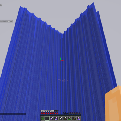 Timeline: DCUSH 1301 TIMELINE PROJECT