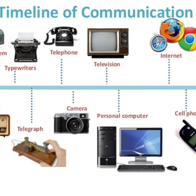 Timeline: Timeline "The evolution of information carriers"