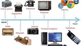 Timeline: Timeline "The evolution of information carriers"