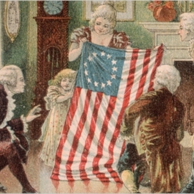 Timeline: Fundación de los Estados Unidos