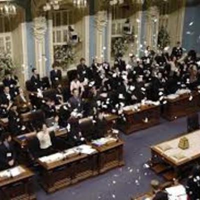 Timeline: official power and countervailing