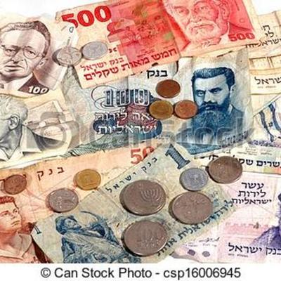 Timeline: התפתחותו של המטבע הישראלי