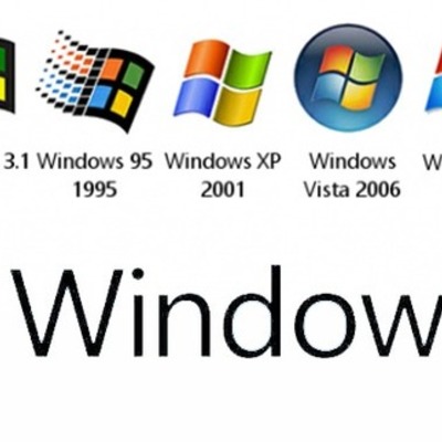 Timeline: storia di windows