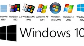 Timeline: storia di windows