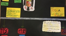 Timeline: EIX CRONOLÒGIC DE LA FOSSA COMUNA DE MONTUÏRI