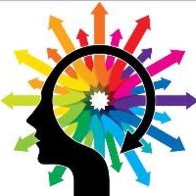 Timeline: Creativity-21st Century