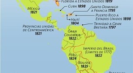 Timeline: Independencia de Hispanoamérica
