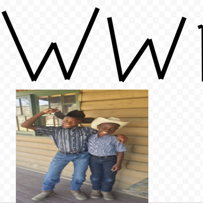 Timeline: World War 1