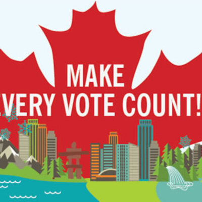 Timeline: Enfranchisement