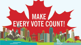 Timeline: Enfranchisement