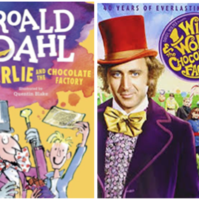 Timeline: Charlie and the Chocolate Factory