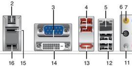 Timeline: proyecto redes
