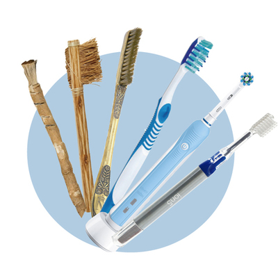 Timeline: Evolución del cepillo de dientes