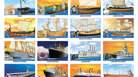 Timeline: Evolució del comerç i transport maritim