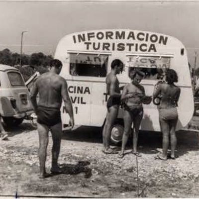 Timeline: EVOLUCIÓ HISTÒRICA DEL TURISME