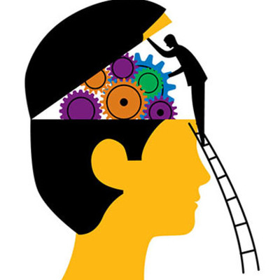 Timeline: Historical and Contemporary Approaches to  Psychology