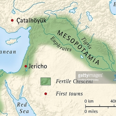 Timeline: le civiltà della mesopotamia