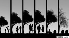 Timeline: La vida de Oriol Hausmann