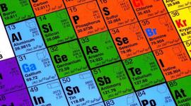 Timeline: Historia de la Tabla Periódica