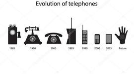 Timeline: EVOLUCIÓN DE LA TELEFONÍA