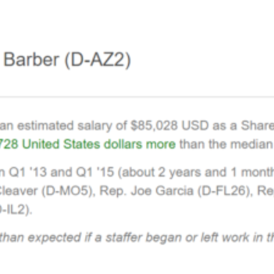 Timeline: Awan Brothers - A Spy Ring in Congress?