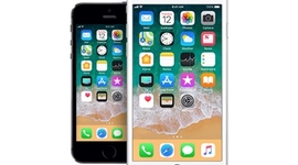 Timeline: The progression of the phone