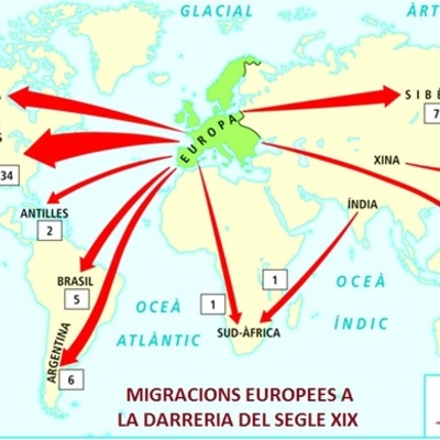 Timeline: L'imperialisme